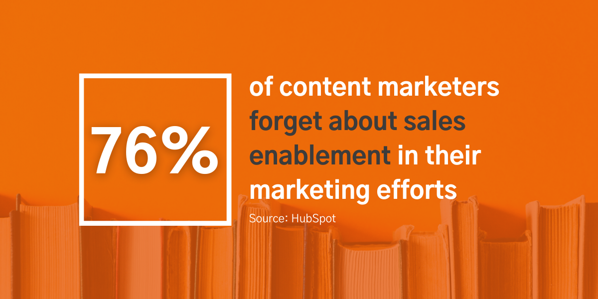 76% of content marketers forget about sales enablement
