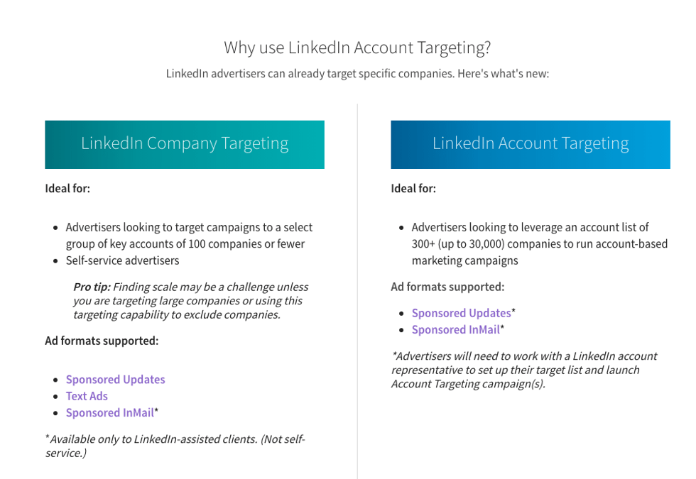 Why Use LinkedIn Sponsored InMail and Account Based Marketing?