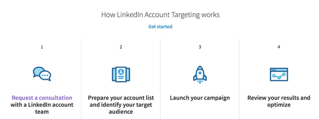 linkedin_account_targeting-1.png