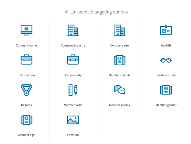 linkedin_targeting.png